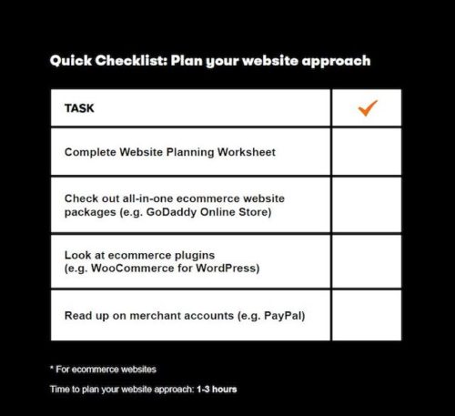 Small Business Online Planning Checklist