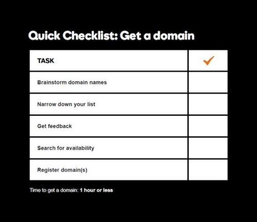 Small Business Online Get Domain