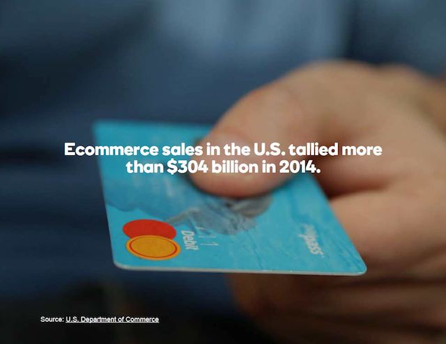 Small Business Online Ecommerce Statistic